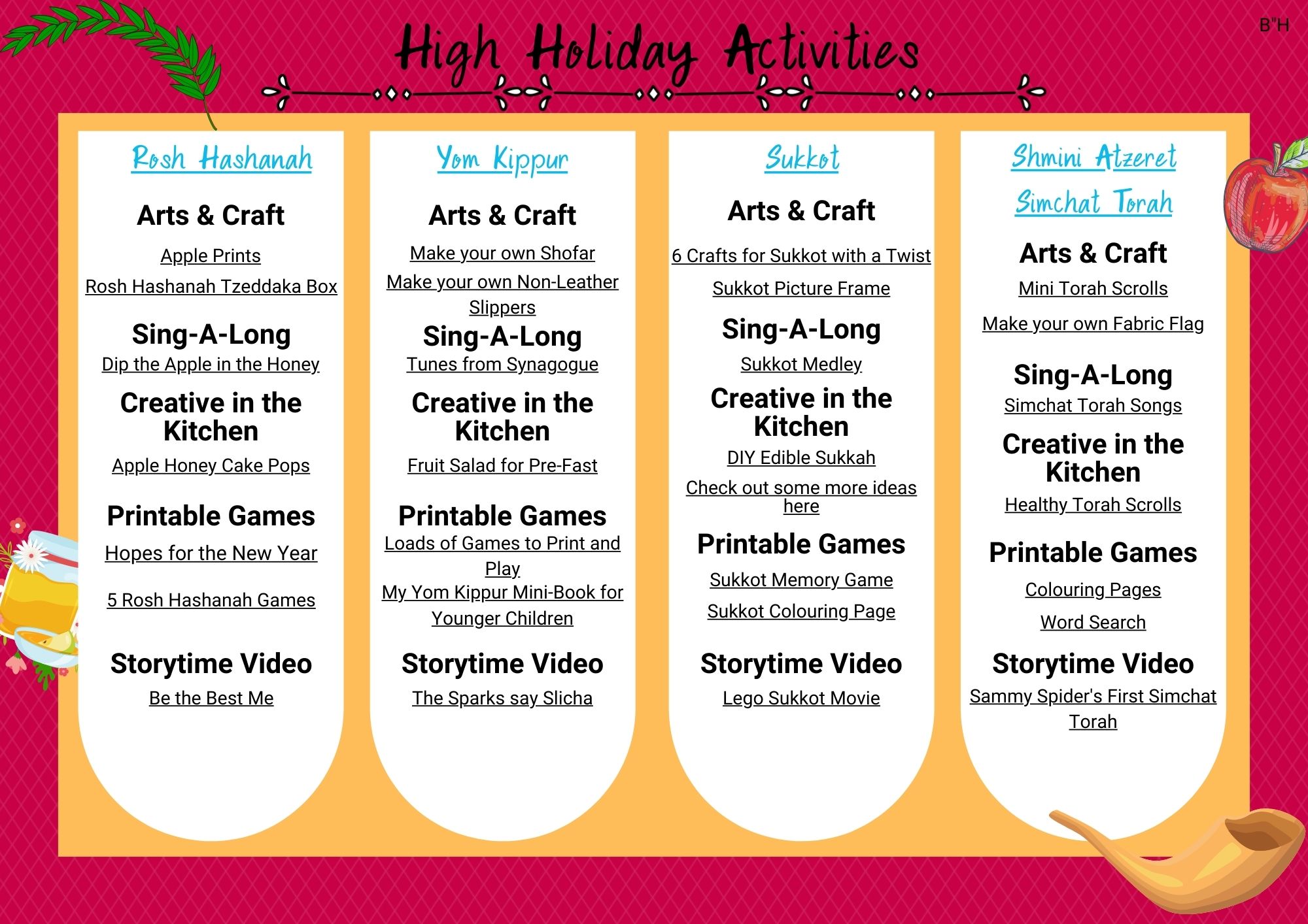 High Holiday Activities